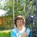 Знакомства: Ольга, 36 лет, Усолье-Сибирское