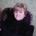 Знакомства: Анна, 64 года, Кострома