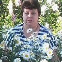 Знакомства: Светлана, 59 лет, Минеральные Воды