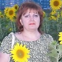 Знакомства: Людмила, 59 лет, Пенза