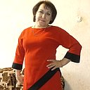 Знакомства: Танюшка, 57 лет, Иваново