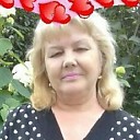 Знакомства: Любовь, 66 лет, Спасск-Дальний