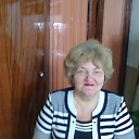 Знакомства: Надежда, 73 года, Луганск