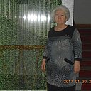 Знакомства: Виктория, 70 лет, Ляховичи