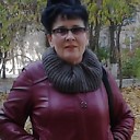 Знакомства: Вероника, 51 год, Буденновск