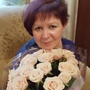 Знакомства: Larisa, 57 лет, Кременчуг