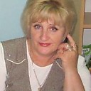 Знакомства: Варенька, 67 лет, Брагин