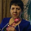 Знакомства: Мария, 67 лет, Островец