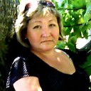 Знакомства: Света, 52 года, Ижевск