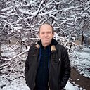 Знакомства: Александр, 65 лет, Краматорск