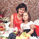 Знакомства: Ирина, 61 год, Ковров
