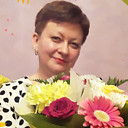 Знакомства: Зинаида, 53 года, Ульяновск