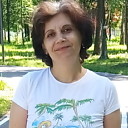 Знакомства: Евдокия, 49 лет, Пловдив