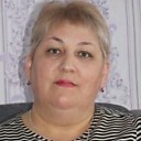 Знакомства: Людмила, 55 лет, Москва