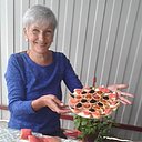 Знакомства: Татьяна, 58 лет, Саратов